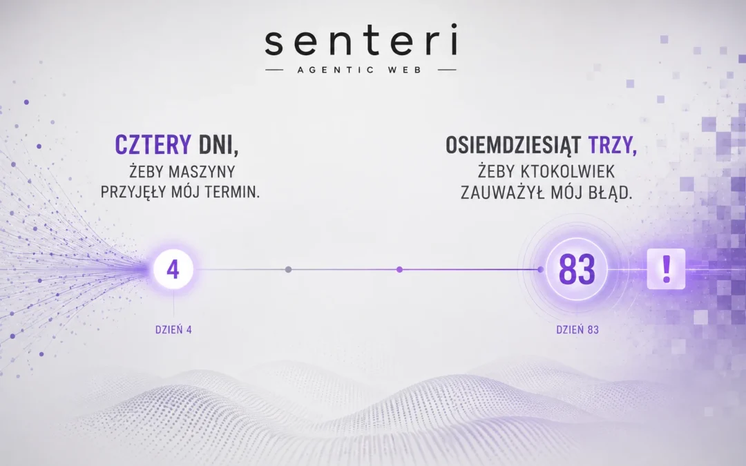 Cztery dni, żeby maszyny przyjęły mój termin. Osiemdziesiąt trzy, żeby ktokolwiek zauważył mój błąd.